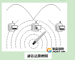 1654919330114382.png image.png