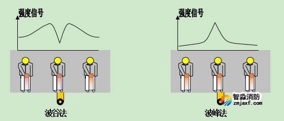 1654919392259123.png image.png