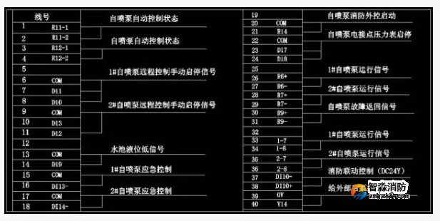 1658220526183678.png image.png