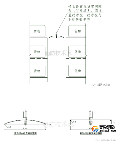 1673226887197308.png image.png