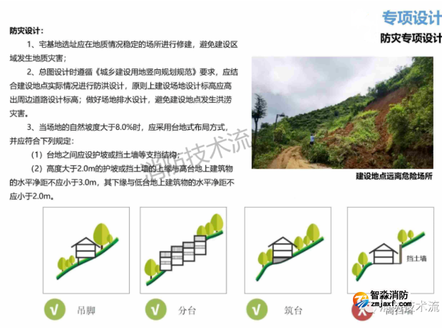 1673227227112636.png image.png