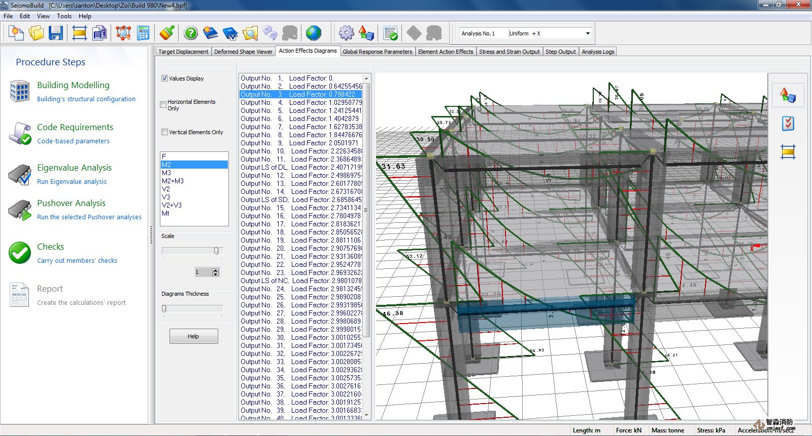 查看大圖 Visualizza ingrandimento