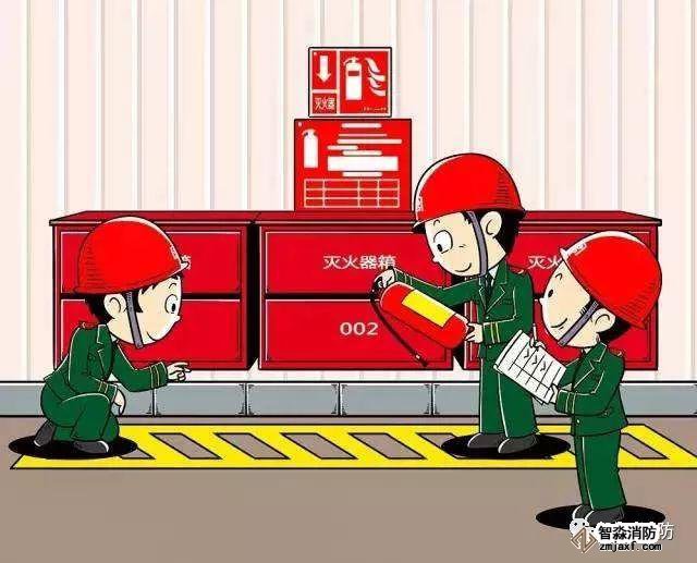 「科普」如何檢測消防設施？