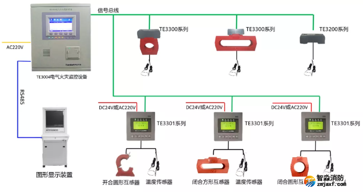 電氣火災監控系統接線圖